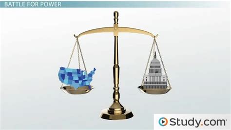 Supreme Clause of the Constitution | Definition & Example - Lesson ...