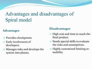 System Development Life Cycle Sdlc Types Of Sdlc Waterfall Model