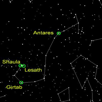 Explore Ur Life On Space Night Sky By Naked Eye
