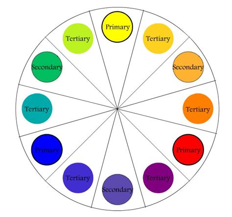 Color Wheel Template Printable | Template printable, Painting projects ...