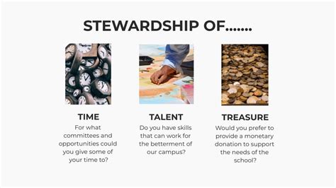 Stewardship Of Time And Talent