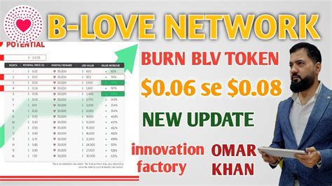 B LOVE NETWORK BURN BLV TOKEN PRICE 0 06 SE 0 08 SELL हग new update