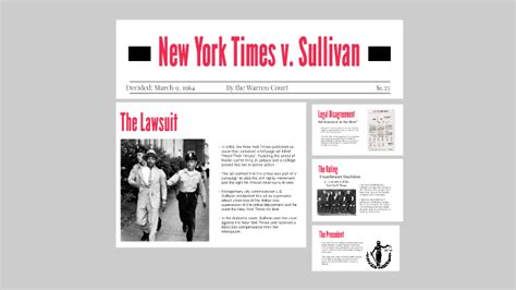 New York Times v. Sullivan by Jia Dwyer on Prezi