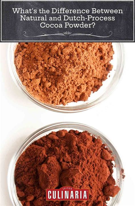 Whats The Difference Between Natural And Dutch Process Cocoa Powder