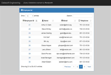 Jquery Datatables Implementation