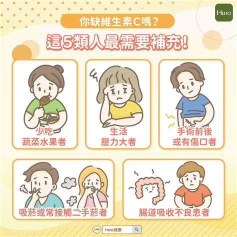 你缺維生素c嗎？這5類人最需要補充！ Heho健康