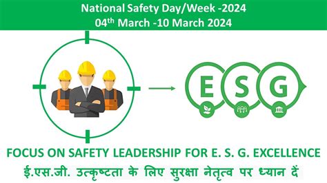 National Safety Day Week 2024 04 March 2024 Youtube