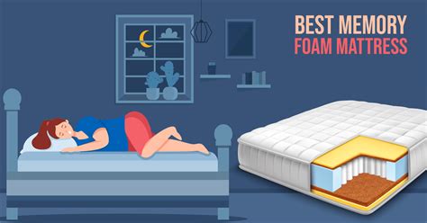 Best Memory Foam Mattress Reviews 2024: Top Comparison Guide