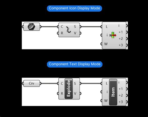 Component Display Options In Grasshopper The Complete Guide Hopific