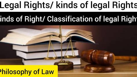 KINDS Of Legal Rights TYPES Of Rights Classification Of Legal