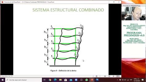 Sistema estructural combinado Pórticos y pantallas de concreto