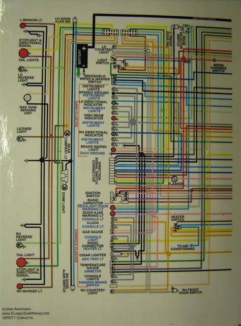 Corvette Radio Wiring Diagram [diagram] 2006 Corvette Radio