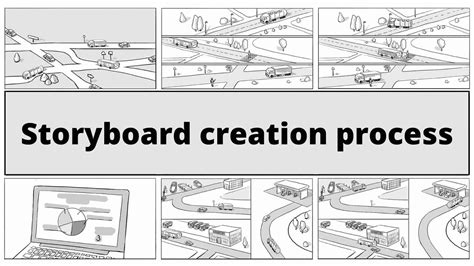 Storyboard creation process | Darvideo Animation