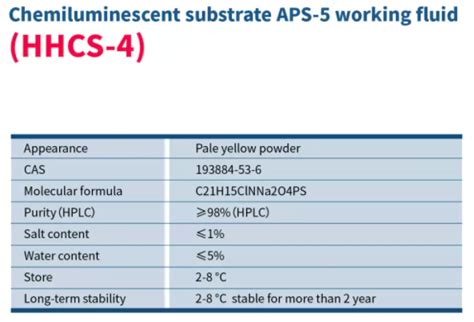 Chemiluminescence Substrate Aps Working Fluid Biolinkslabsupplies