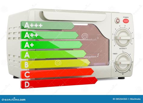 Ultraviolet Sterilizer Cabinet With Energy Efficiency Chart 3D