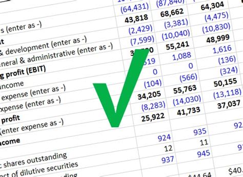 The Ultimate Guide to Financial Modeling Best Practices | Excel Ninja