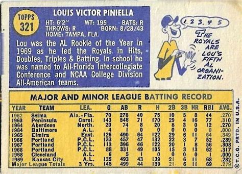 LOU PINIELLA ROYALS ALL STAR ROOKIE TROPHY CUP 321 RC 1969 TOPPS