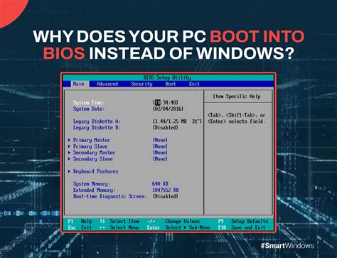 Why Does Your Pc Boot Into Bios Instead Of Windows Smartwindows