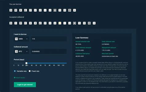 Bitfinex Review Australia Features Fees Safety Finder