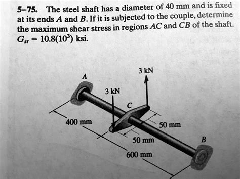 Solved The Steel Shaft Has A Diameter Of Mm And Is Fixed At