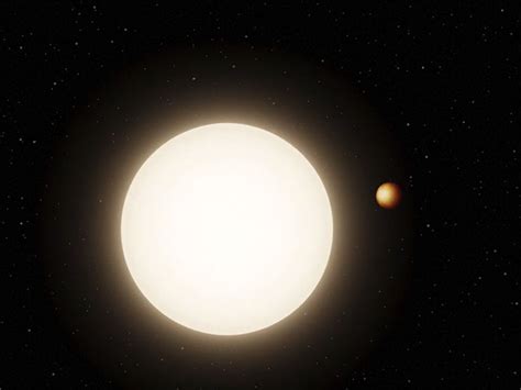 Four Planets Direct Image Exoplanet Exploration Planets Beyond Our Solar System