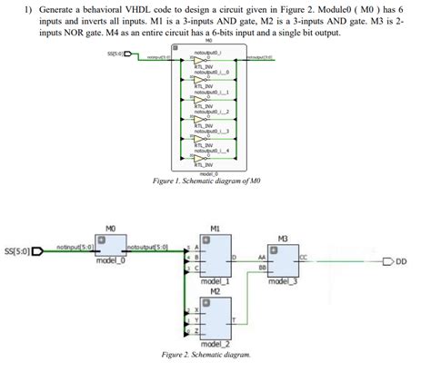 Generate A Behavioral Vhdl Code To Design A Circuit Chegg