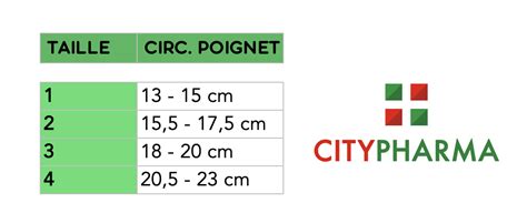 MANUIMMO PRO Attelle D Immobilisation De Poignet THUASNE