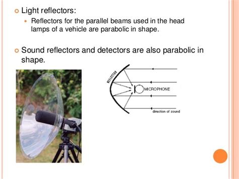 Parabola, hyperbola and its applications