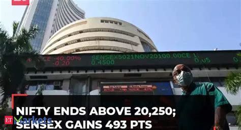 Nifty Ends Above 20 250 For The First Time Sensex Gains 493 Points