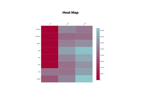 Important Data Visualization Techniques Hbs Online