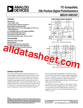 AD5242BRUZ100 Datasheet PDF Analog Devices