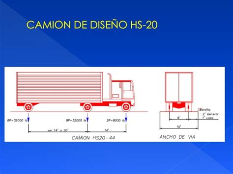 Cargas Vehiculares Ppt