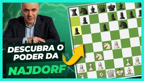 Análise da Partida de Kasparov vs Adams na Defesa Siciliana Najdorf