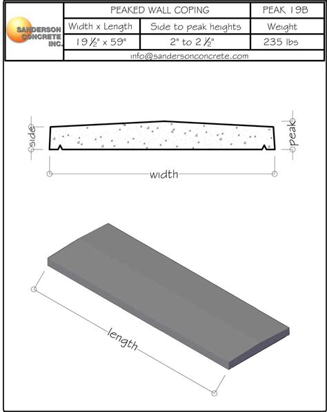 Wall Coping Precast Concrete Sanderson Concrete