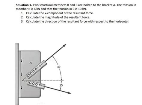 Solved Situation 1 Two Structural Members B And Care Bolted Chegg