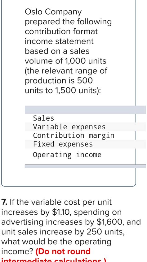 Solved Oslo Company Prepared The Following Contribution Chegg