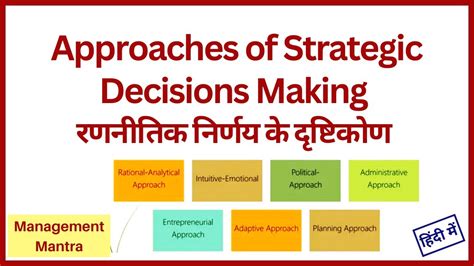 Strategic Decision Making Approaches Approaches Strategic Decision