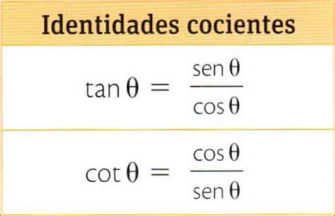 Tomi Digital Identidades TrigonomÉtricas