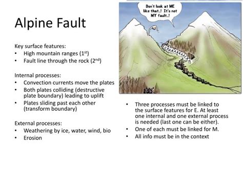 PPT - Alpine Fault PowerPoint Presentation, free download - ID:2870668