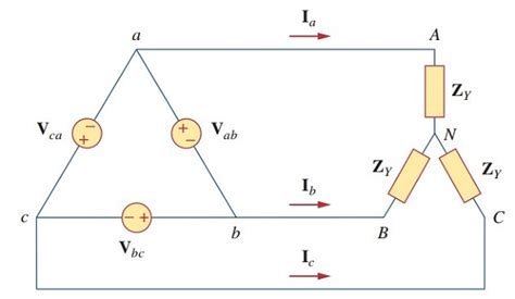 Phase Voltage In Delta Connection Formula Wiring Work