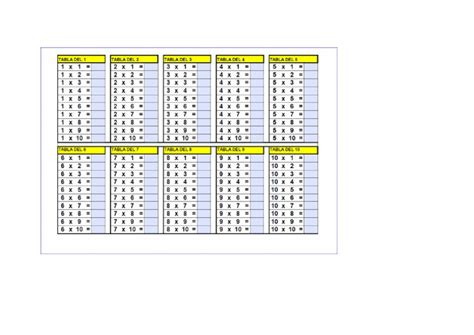 PDF Tablas Multiplicar DOKUMEN TIPS