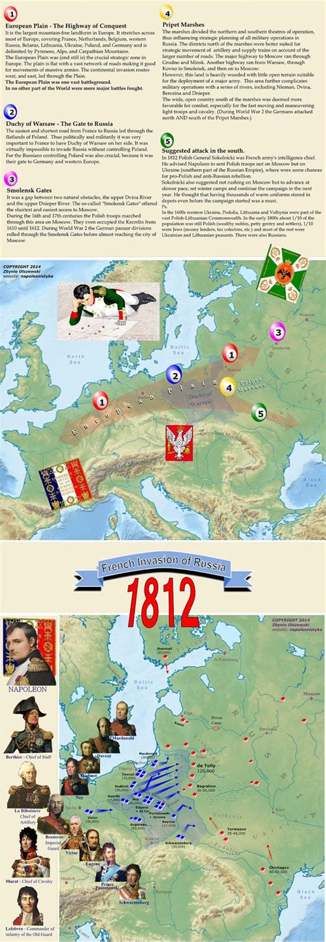 Napoleon Russian Campaign 1812 Map