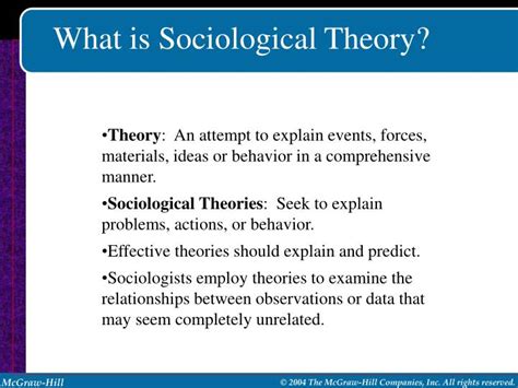 Ppt Understanding Sociology Powerpoint Presentation Id4326748