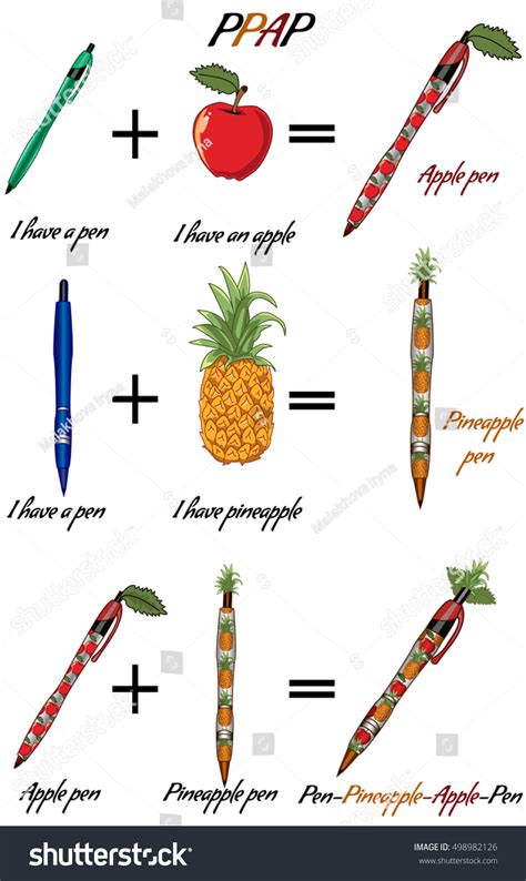 Pen Pineapple Apple Pen Photos Images And Pictures Shutterstock