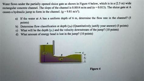 SOLVED Water Flows Under The Partially Opened Sluice Gate As Shown In