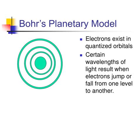 Ppt Development Of Atomic Theory Powerpoint Presentation Free Download Id5425647