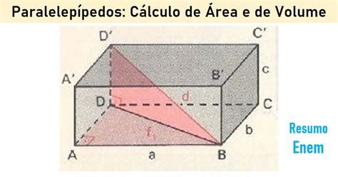 O Segredo N O Revelado Para Dominar O Ar Importante Porque Em Apenas