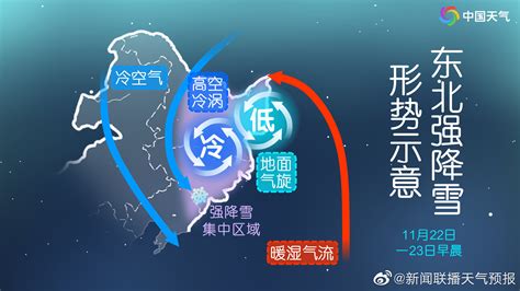 东北强降雪来袭手机新浪网