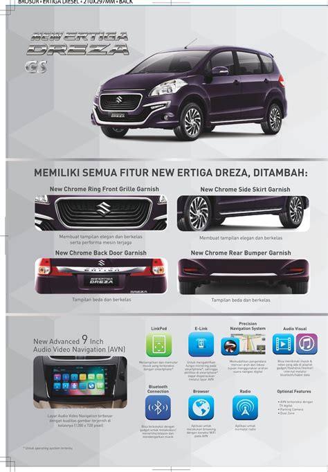 Perbedaan Ertiga Dreza Dengan New Ertiga Tipe GX Dan Ertiga GX Lama