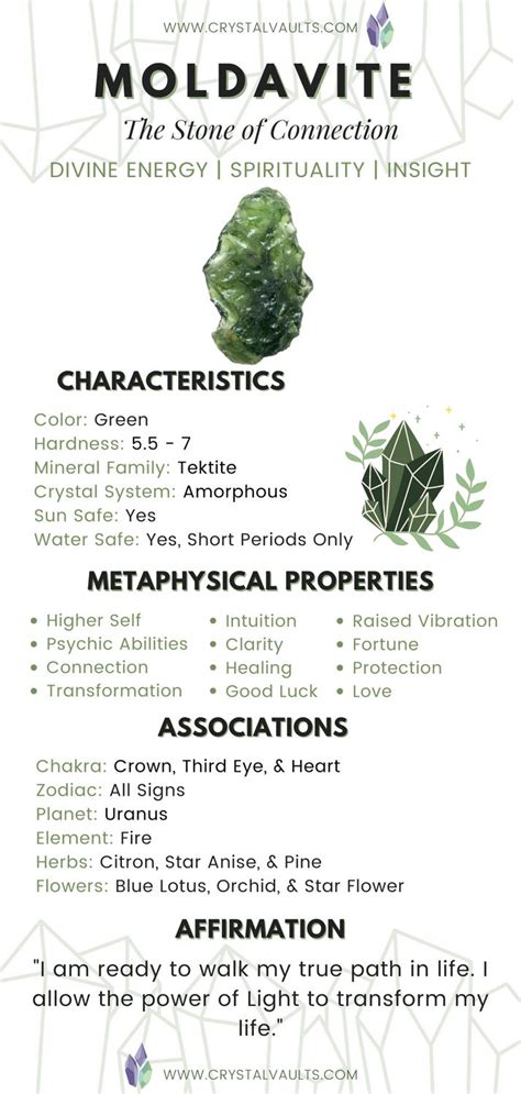 Moldavite Healing Properties Meanings And Uses In Crystals